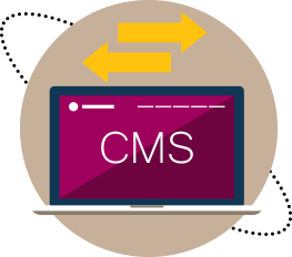 Contents Management System